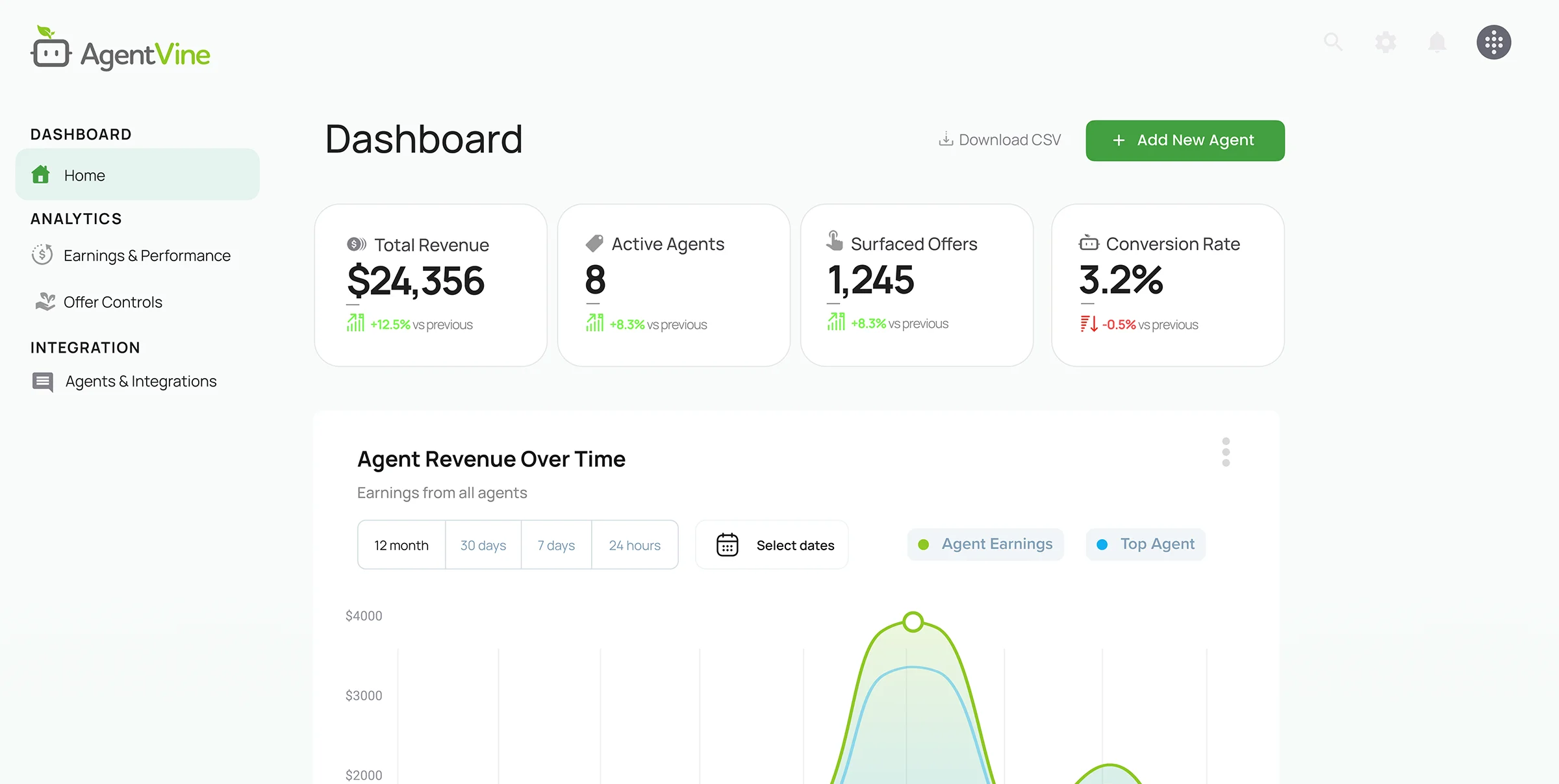 Developer Dashboard